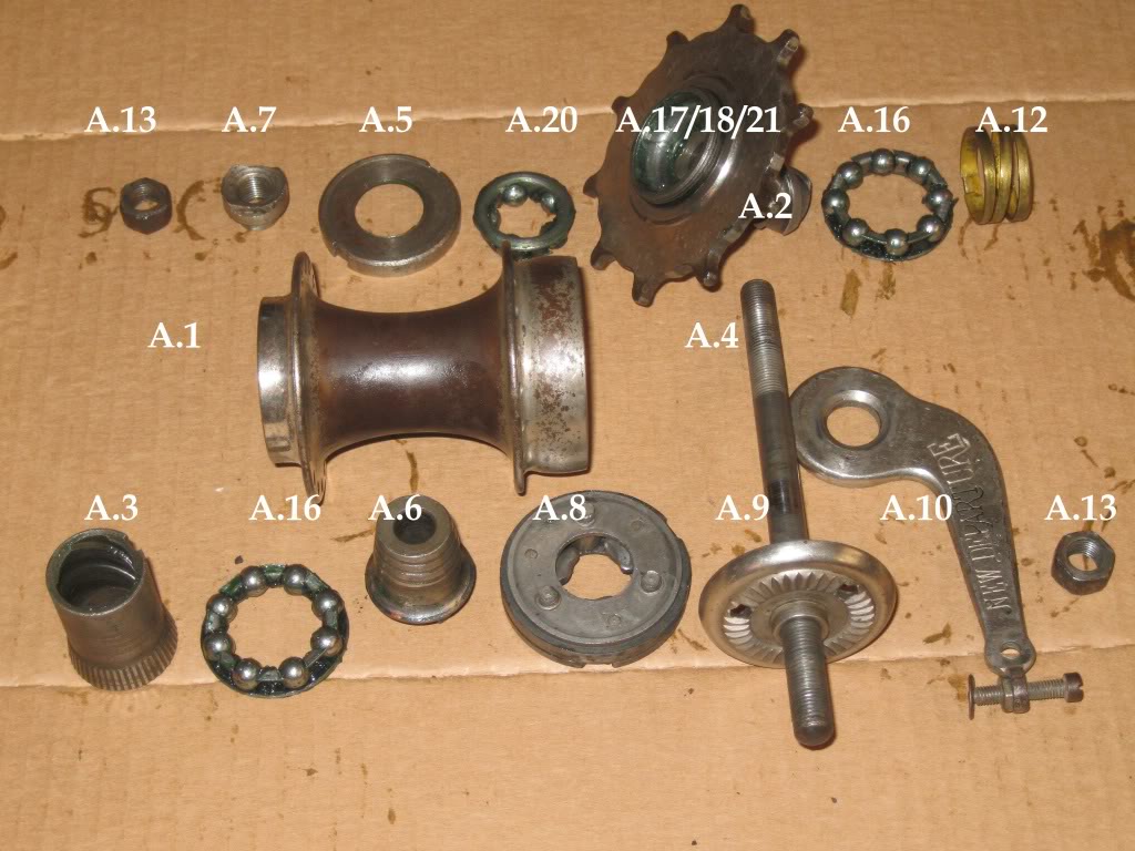 Ter vergelijk het plaatje met kartels