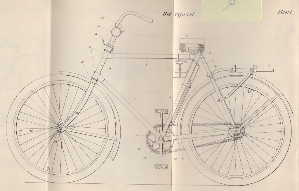 Fietsen 9 - kopie (1024x654).jpg
