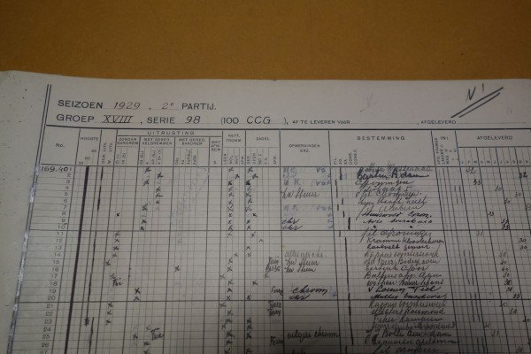 CCG29 seriegarantieboeken.jpg