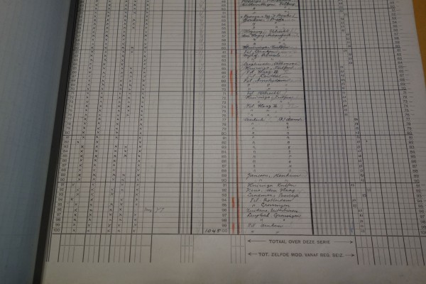 fiets nummer 91 van de 100