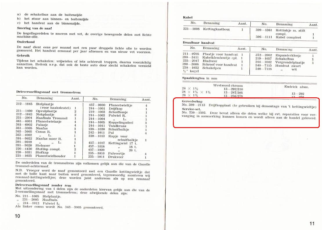Gazelle drieversnellingsnaven groen 011.jpg