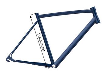 Framehoogte meten via frame_web.jpg