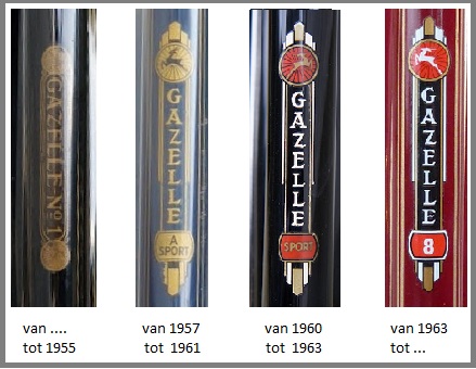 Gazelle transfers.jpg