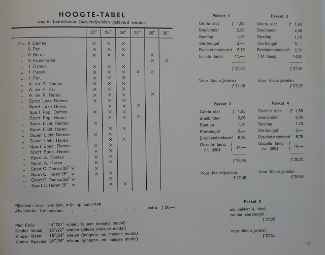 Gazelle 1966 prijscourant.JPG