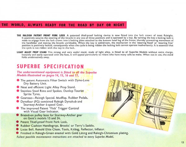 Raleigh 13-Raleigh-superbe-features-r.jpg