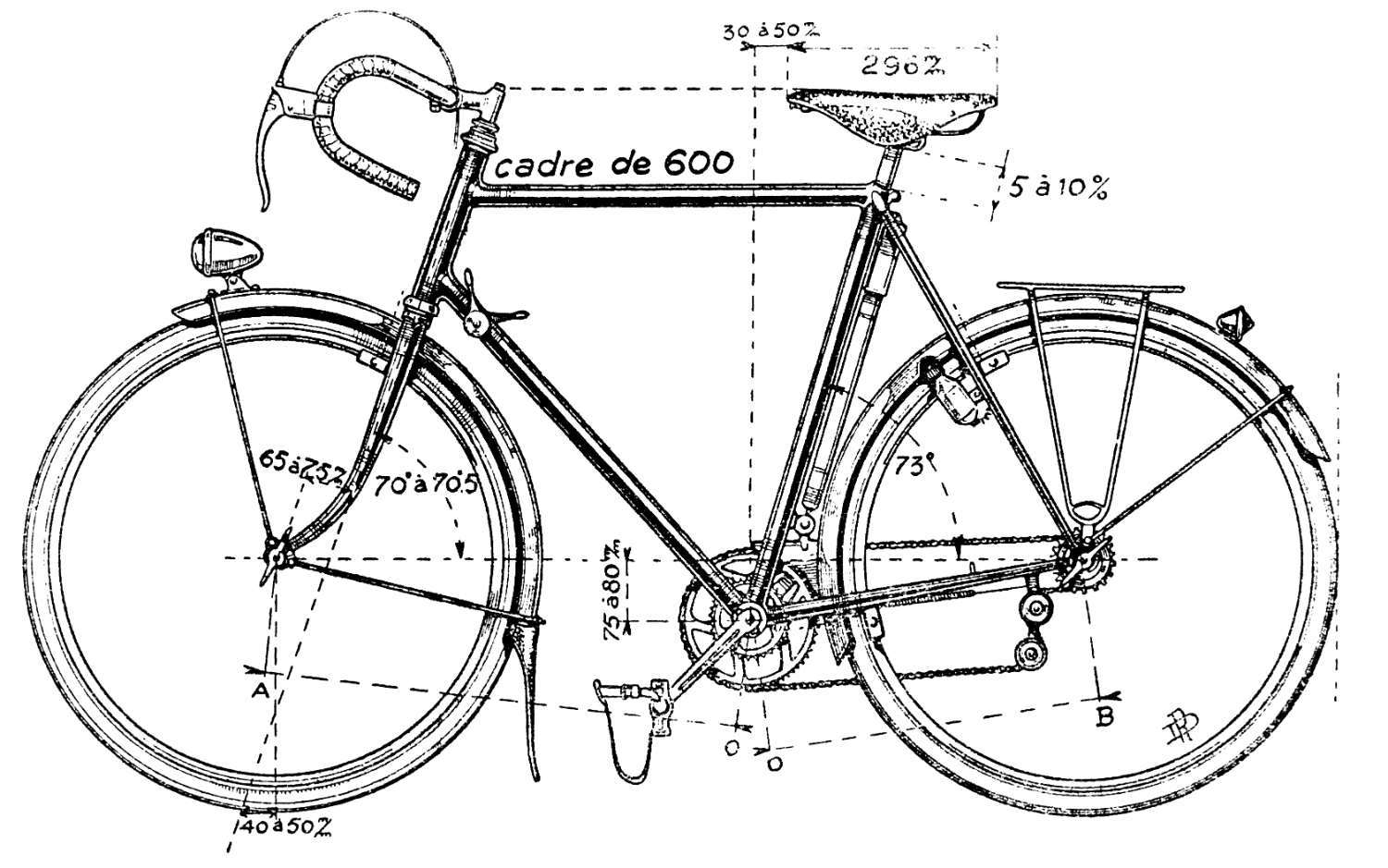 Proposition pour un Vélo Fédéral de L. Pitard.png