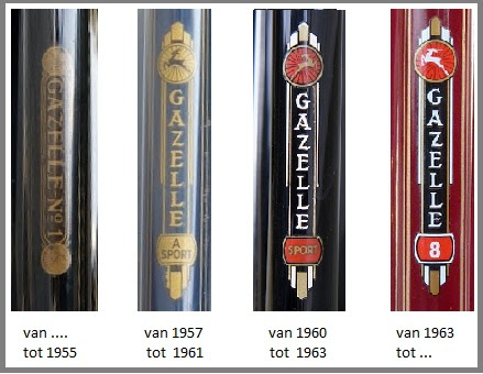 Gazelle transfers.jpg