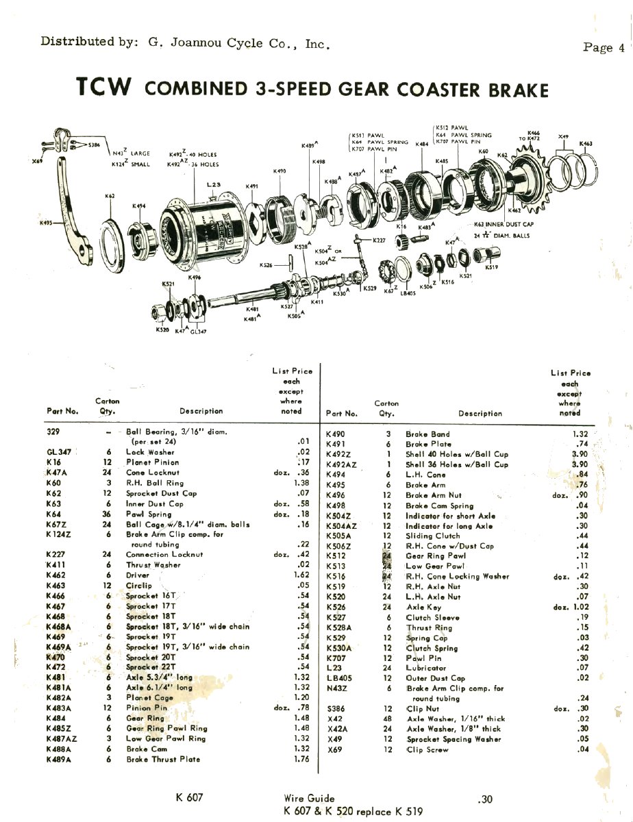 Onderdeellijst Sturmey Archer TCW (oude nummers)