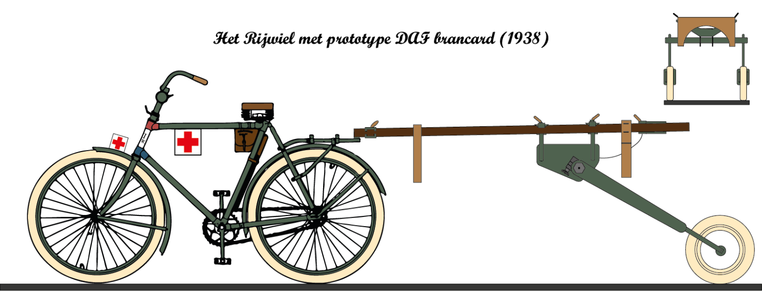 Hospik rijwiel met prototype rijwielbrandcard.