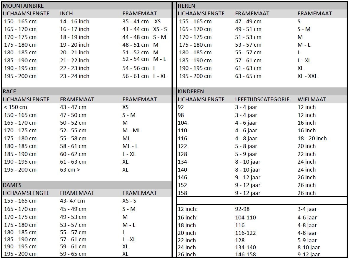 maatvoering fiets.jpg