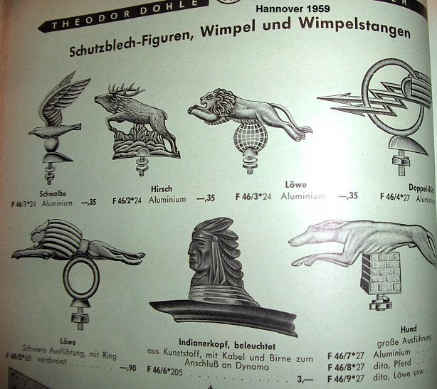 Schutzblech Figuren 2.jpg