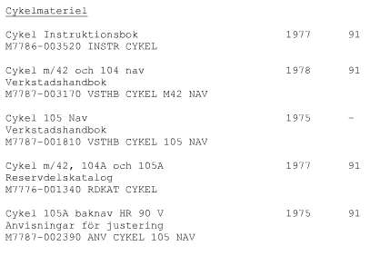 Lectuur Zweedse legerfietsen.png